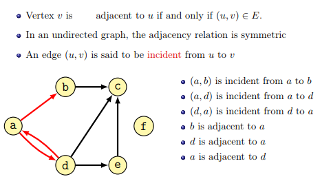 _images/graphTerms.png